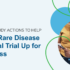 Rare Disease Early Actions